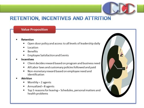RETENTION, INCENTIVES AND ATTRITION SLIDE. POWER POINT PRESENTATION COSTA RICA'S CALL CENTER